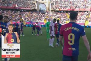 九游体育-梅开二度！西甲官方：莱万当选巴萨4-1赫罗纳全场最佳球员