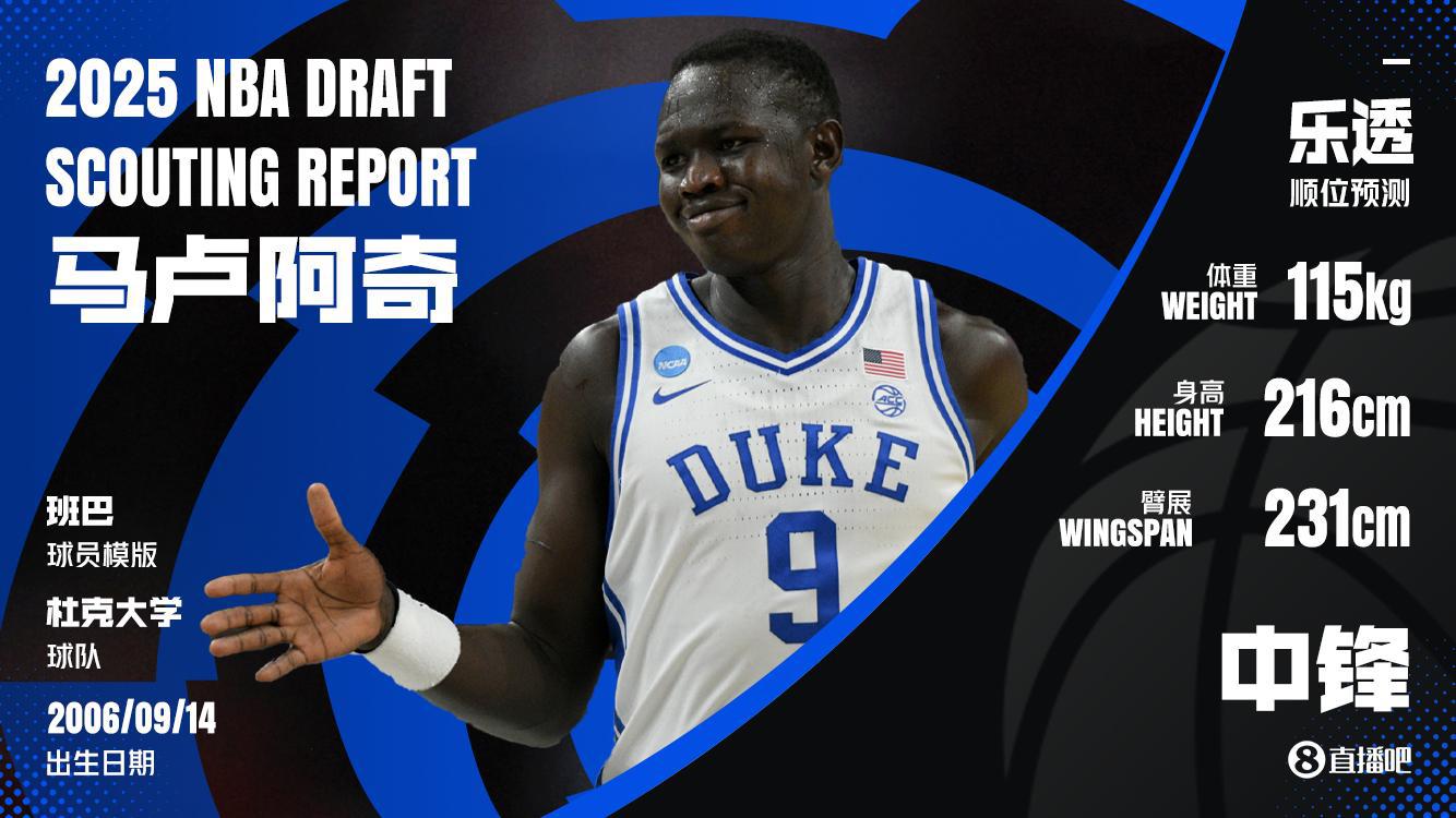 名记：猛龙在评估首轮后段中锋12顺位公牛13顺位老鹰也有意选中锋